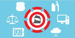 Biện pháp phòng tránh nhiềm Malware