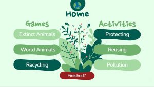 mẫu slide thuyết trình đẹp miễn phí về môi trường