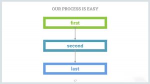 mẫu thuyết trình sẵn về thực vật và động vật