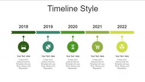 bảng biểu thị thời gian thiết kế sẵn