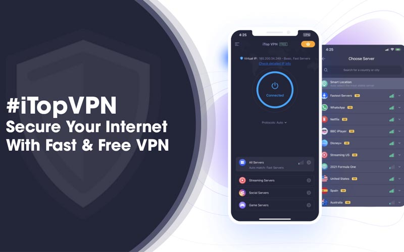 iTop VPN là gì?
